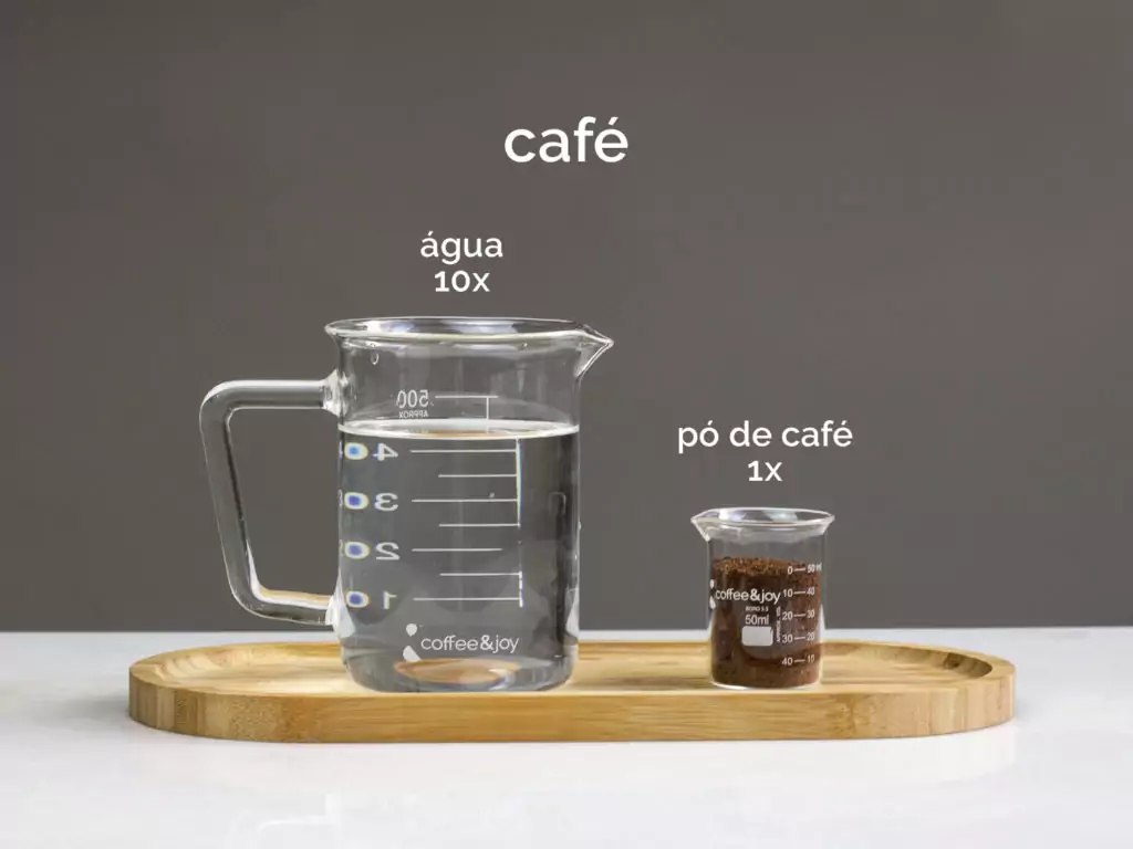 proporcao-cafe-coado